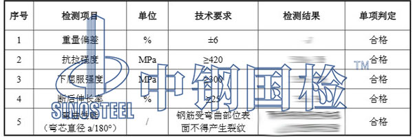 盤條檢測(cè)報(bào)告結(jié)果