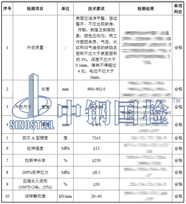 橡膠制品檢測報(bào)告結(jié)果