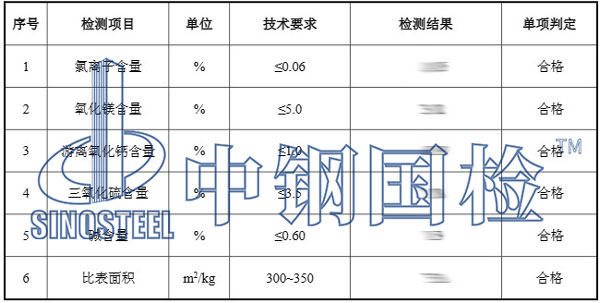 水泥檢測(cè)報(bào)告結(jié)果