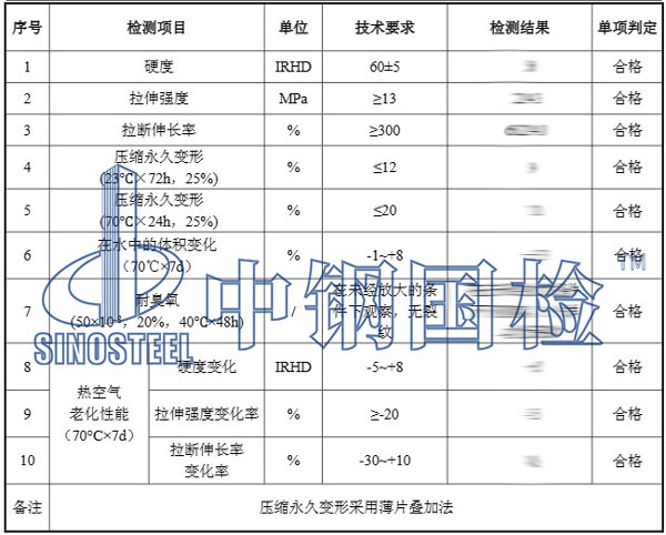 橡膠圈檢測報告結果