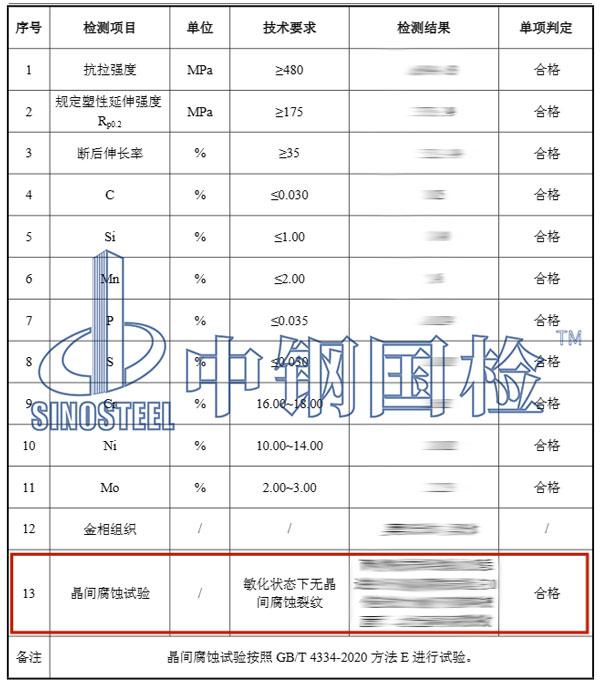 鋼管晶間腐蝕試驗結(jié)果