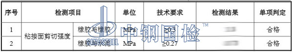 膠粘劑檢測結(jié)果