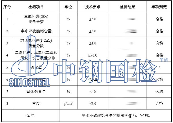 粉煤灰檢測結(jié)果