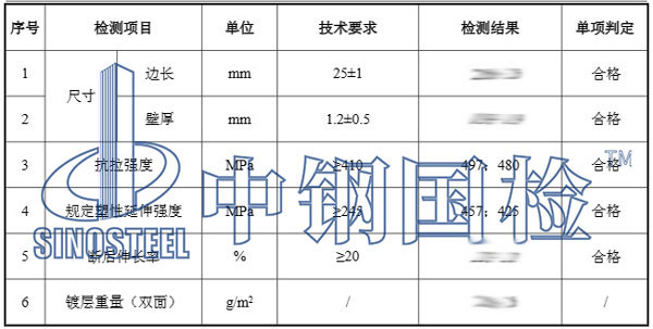 護欄檢測報告數(shù)據(jù)