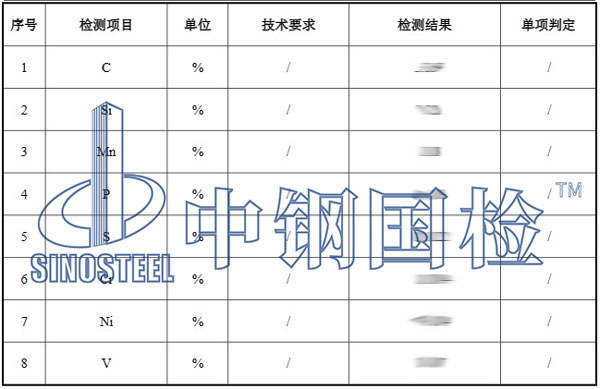 金屬材料檢測(cè)結(jié)果