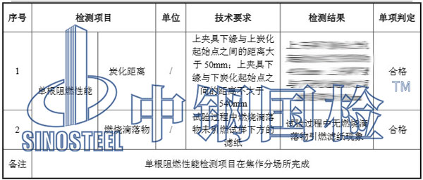 阻燃材料檢測報告結果