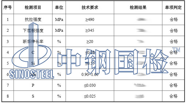 建筑鋼材質(zhì)量檢測項目結(jié)果