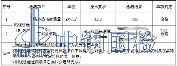 建筑材料防火檢測項目結果