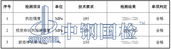 鋁板檢測項(xiàng)目結(jié)果