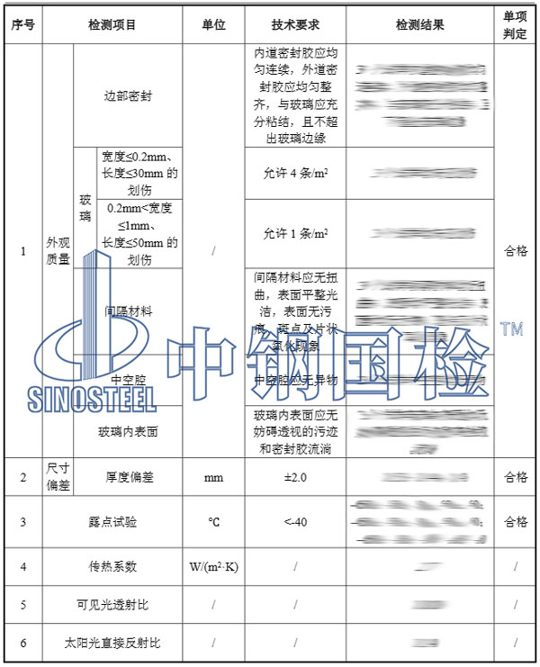 中空玻璃檢測項目結(jié)果