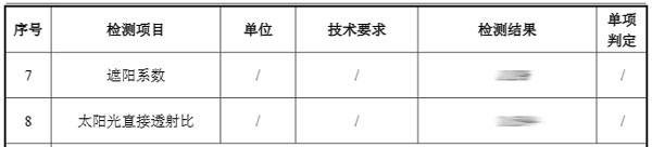 中空玻璃檢測項目結(jié)果