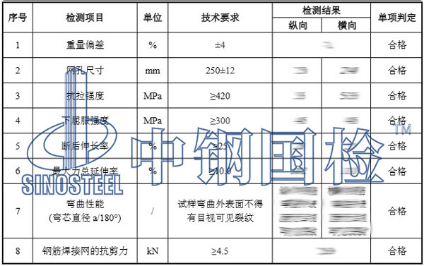 鋼筋焊接網(wǎng)檢測(cè)項(xiàng)目指標(biāo)