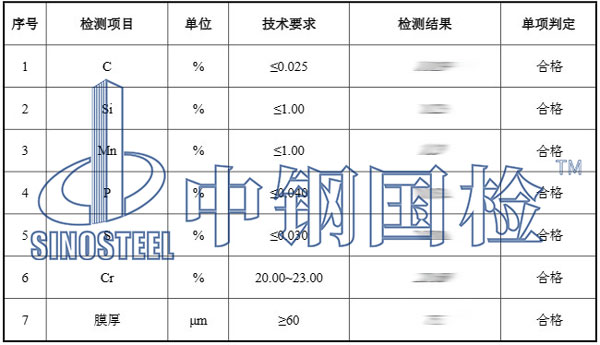 鋼材檢測項目結果