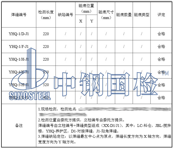 鋼結構檢測項目結果