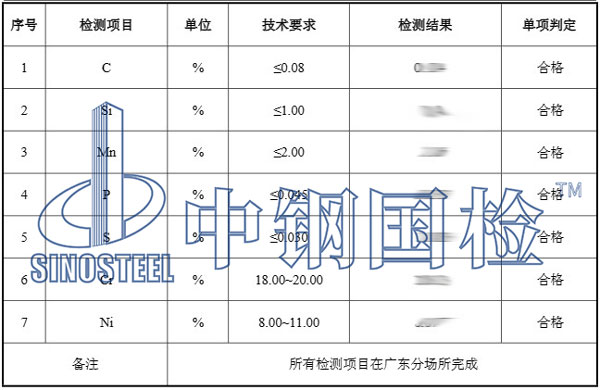 304不銹鋼管檢測(cè)項(xiàng)目結(jié)果