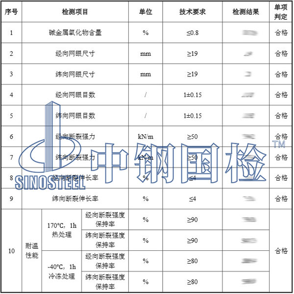 玻纖土工格柵檢測(cè)項(xiàng)目結(jié)果