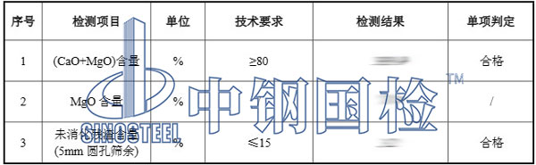 石灰檢測項(xiàng)目結(jié)果