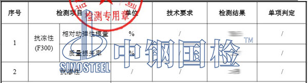 混凝土抗?jié)B抗凍檢測(cè)項(xiàng)目結(jié)果