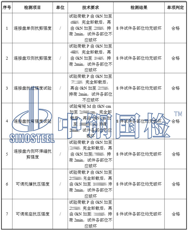 盤扣式腳手架檢測(cè)項(xiàng)目結(jié)果