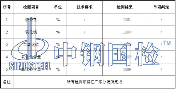 建筑材料檢測項目結(jié)果