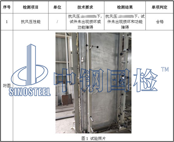 防火門檢測(cè)項(xiàng)目結(jié)果