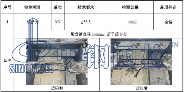 吊裝帶檢測項目結果