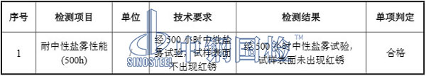 鋼材檢測(cè)報(bào)告結(jié)果