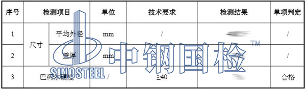 頂管檢測項目結(jié)果