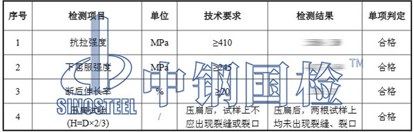 無縫鋼管檢測項(xiàng)目內(nèi)容