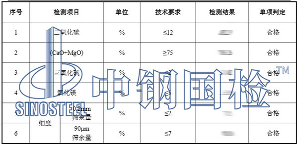 生石灰檢測項目結(jié)果