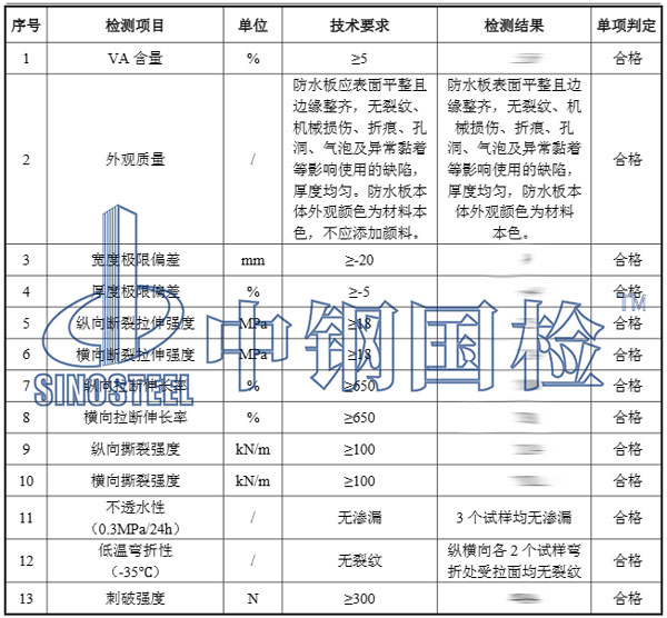 防水材料檢測項目結果