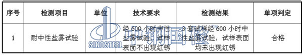 600小時不銹鋼鹽霧試驗結(jié)果