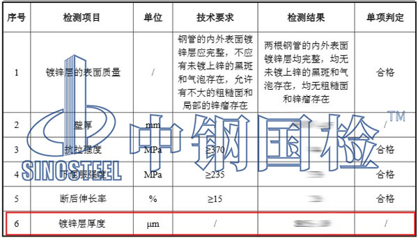 鋼材鍍鋅層厚度檢測(cè)項(xiàng)目結(jié)果