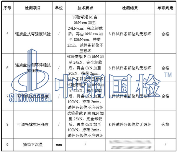 盤扣式腳手架檢測項目結果