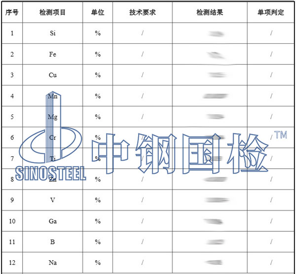 鋁合金材質(zhì)檢測(cè)項(xiàng)目結(jié)果