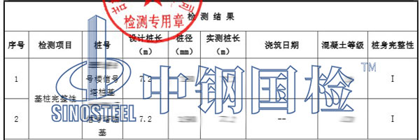 電力工程樁基檢測項目結(jié)果