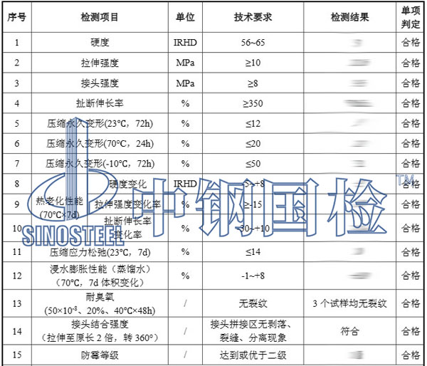 橡膠密封圈檢測項目結(jié)果