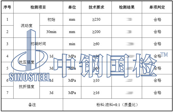 環(huán)氧樹脂灌漿料檢測項目結果