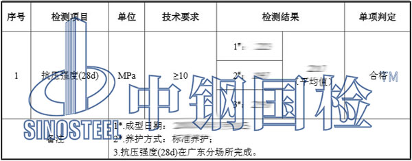 砂漿抗壓強度檢測結果