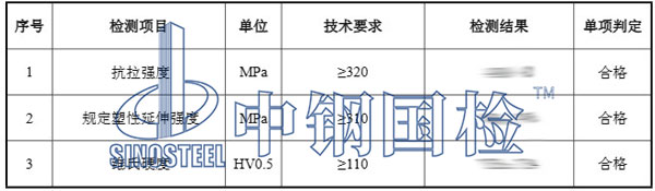 銅管檢測項(xiàng)目結(jié)果