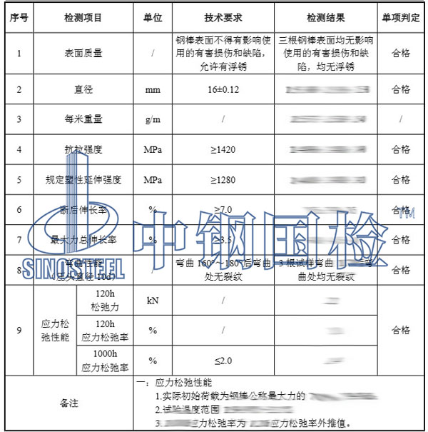 鋼棒檢測項目結(jié)果