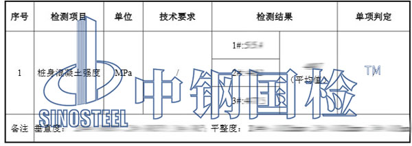 樁基取芯檢測(cè)項(xiàng)目結(jié)果