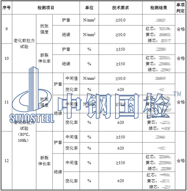 電纜拉力檢測項目結果