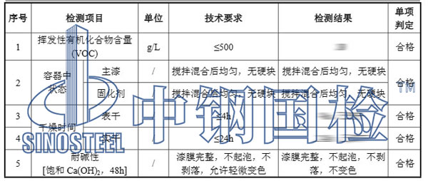 環(huán)氧地坪漆檢測(cè)項(xiàng)目結(jié)果