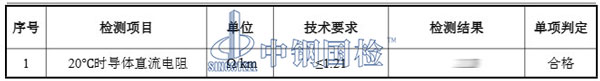 接地線檢測(cè)項(xiàng)目