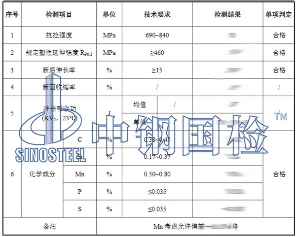 鋼材性能檢測(cè)項(xiàng)目結(jié)果