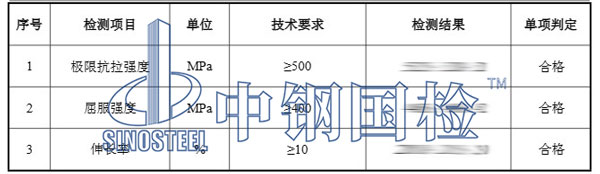 膨脹螺栓檢測項(xiàng)目結(jié)果