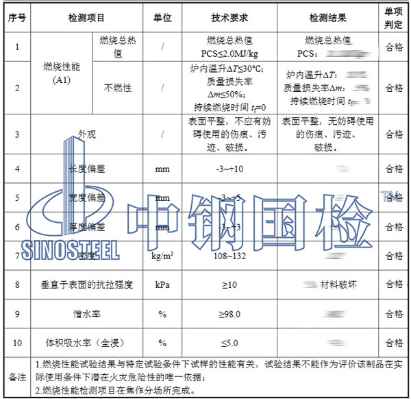 保溫材料檢測項(xiàng)目結(jié)果