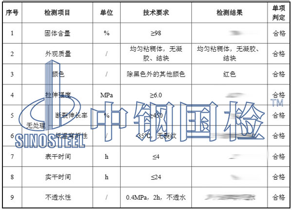 聚氨酯防水涂料檢測(cè)項(xiàng)目結(jié)果