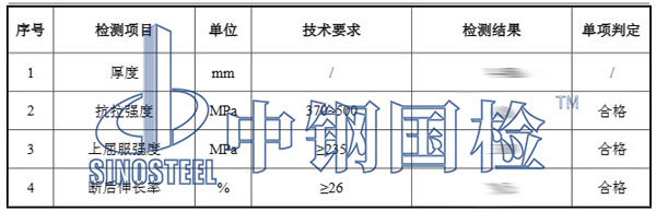 鐵皮風(fēng)管檢測(cè)項(xiàng)目結(jié)果